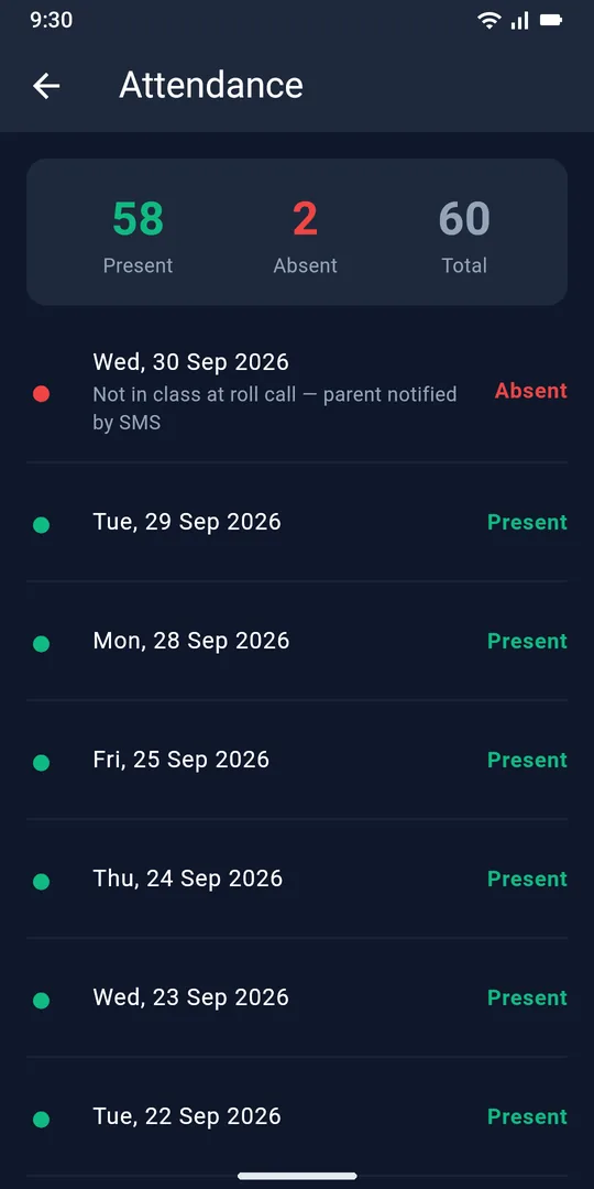 Attendance screen with 58 days present and 2 absent, and the latest absence at the top